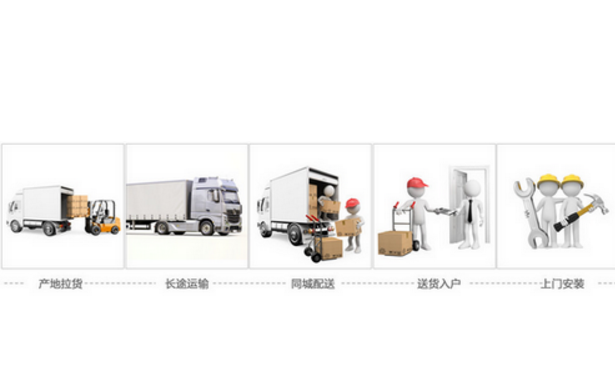 家具送货上门售后质量不过关,售后问题频出该如何解决?